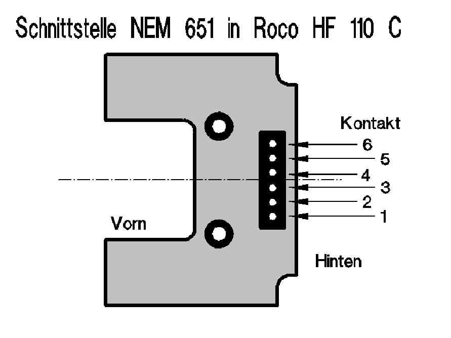 die NEM651 Schnittstelle in der HF110C